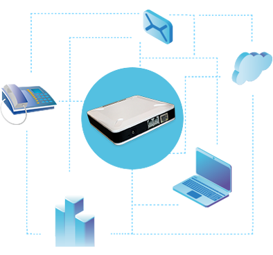 自动拨号,电销系统,来电弹屏,电话录音盒,智能语音质检标准